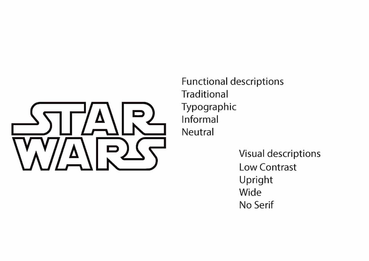 anahit poghosyan 01 - Lettering and Typeface with Azza Alameddine