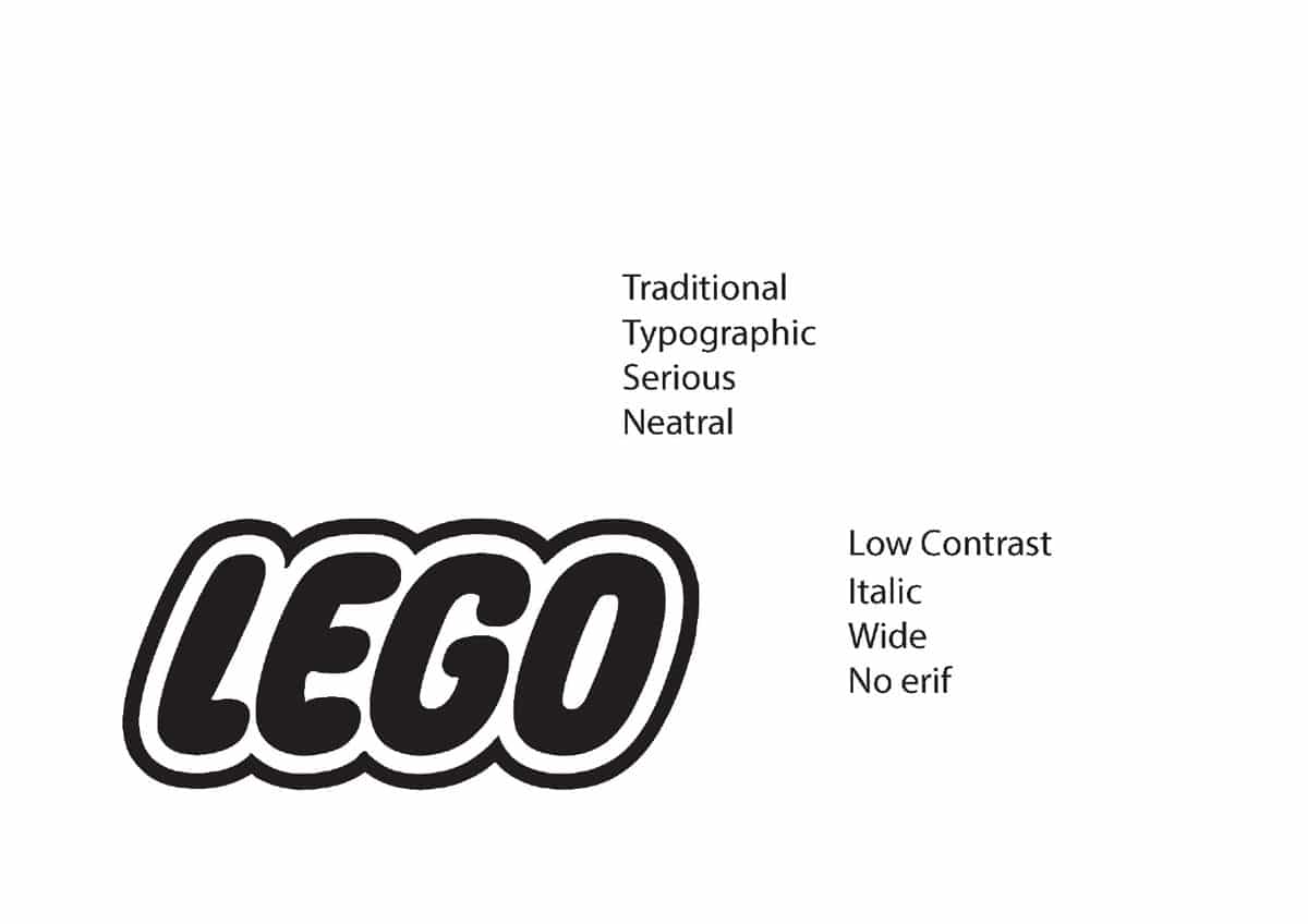 arman1 - Lettering and Typeface with Azza Alameddine