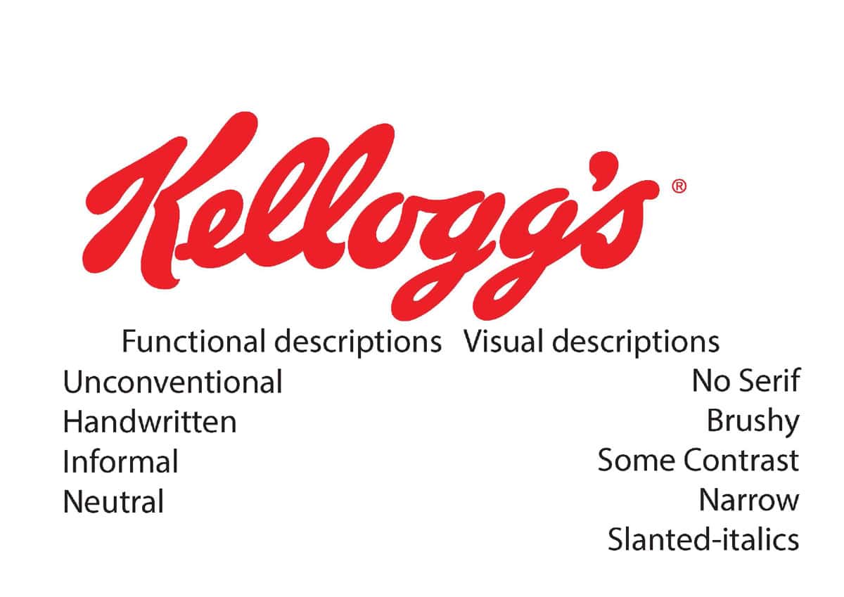 mari grigoryan 01 - Lettering and Typeface with Azza Alameddine