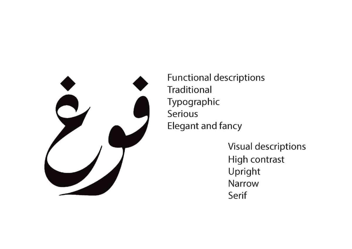 robert danielyan 01 - Lettering and Typeface with Azza Alameddine