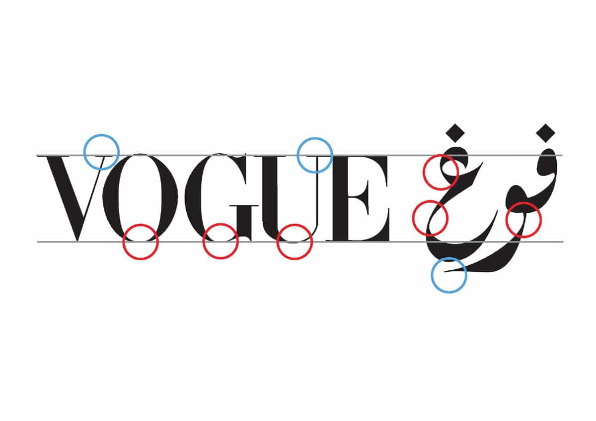 robert danielyan 03 - Lettering and Typeface with Azza Alameddine