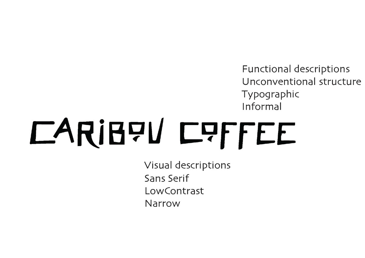 shushan gevorgyan 01 - Lettering and Typeface with Azza Alameddine