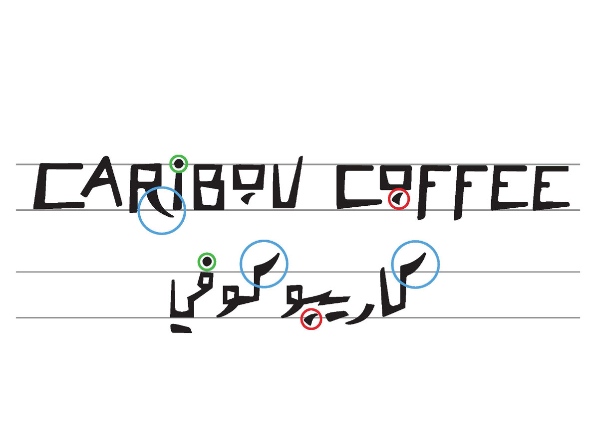 shushan gevorgyan 03 - Lettering and Typeface with Azza Alameddine